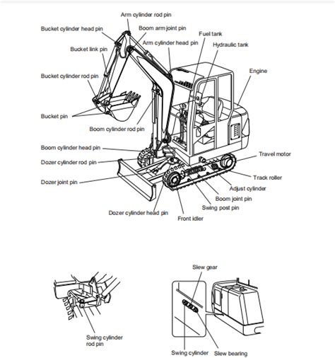 hanix mini digger spares|hanix mini excavator.